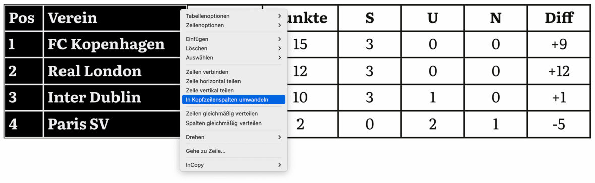 Bildschrimfoto: Tabelle mit InDesign-Kontextmenü und dem einem Menüeintrag für Kopfzellen